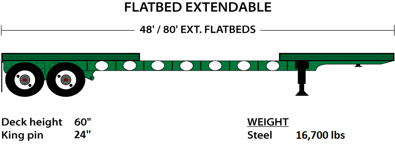 Flatbed Extendable illustration